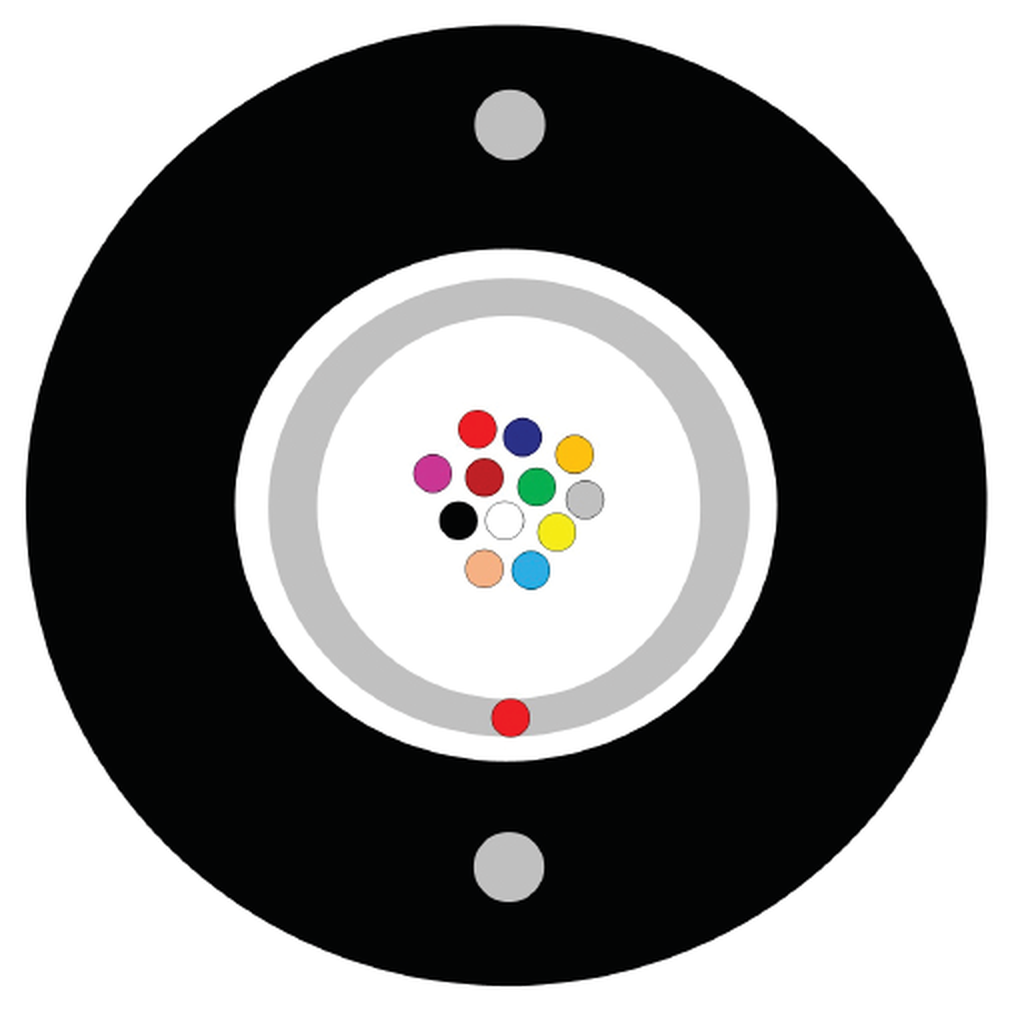OS2 — Molex product